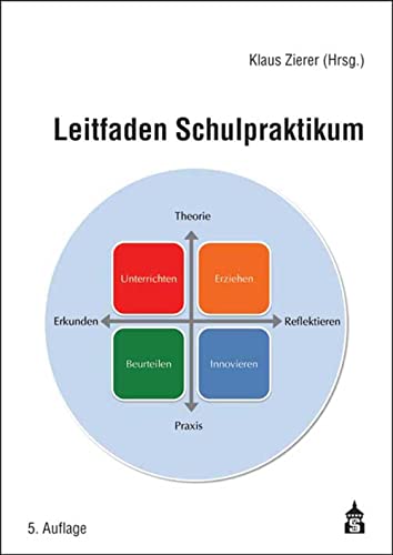 Leitfaden Schulpraktikum Leitfaden Schulpraktikum