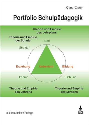 Portfolio Schulpädagogik von Schneider Verlag GmbH