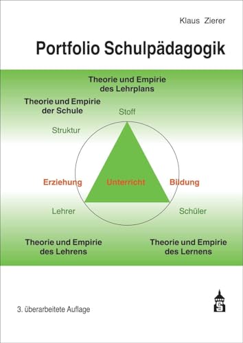 Portfolio Schulpädagogik von Schneider Verlag GmbH