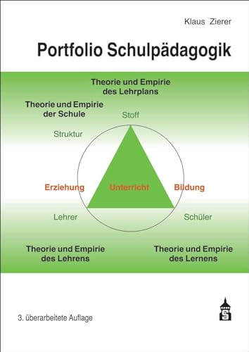 Portfolio Schulpädagogik