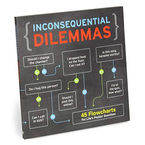 Inconsequential Dilemmas: Book