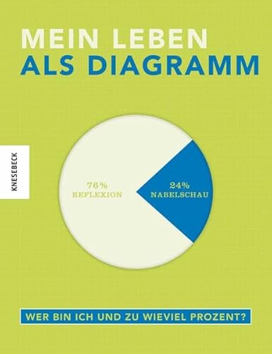 Mein Leben als Diagramm: Wer bin ich und zu wieviel Prozent? Mein Leben als Diagramm: Wer bin ich und zu wieviel Prozent?