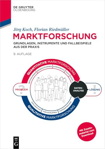 Marktforschung: Grundlagen, Instrumente und Fallbeispiele aus der Praxis (De Gruyter Studium) von De Gruyter Oldenbourg