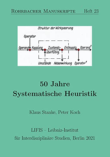 50 Jahre Systematische Heuristik (Rohrbacher Manuskripte)