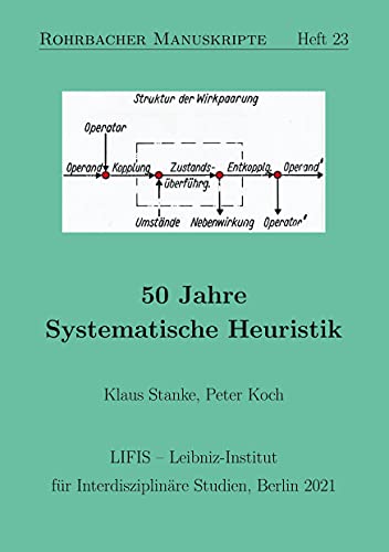 50 Jahre Systematische Heuristik (Rohrbacher Manuskripte)