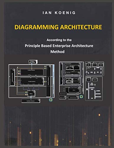 Diagramming Architecture: according to the Principle Based Enterprise Architecture method