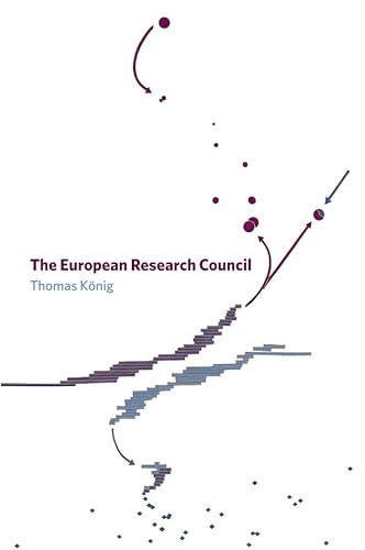 The European Research Council von Polity