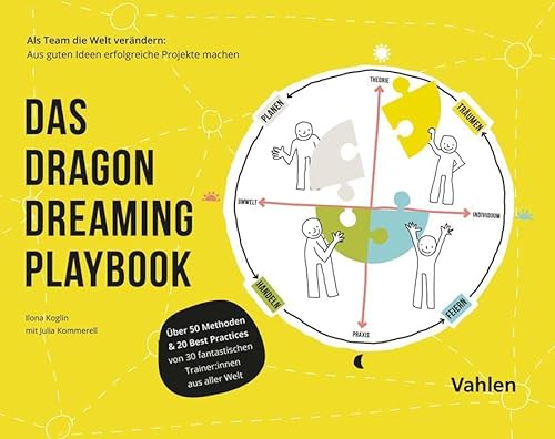 Das Dragon Dreaming Playbook: Als Team die Welt verändern: Aus guten Ideen erfolgreiche Projekte machen von Vahlen