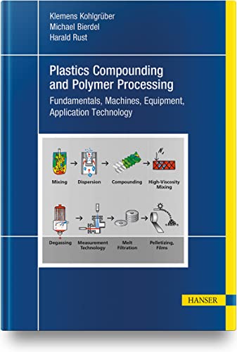 Plastics Compounding and Polymer Processing: Fundamentals, Machines, Equipment, Application Technology von Hanser Fachbuchverlag