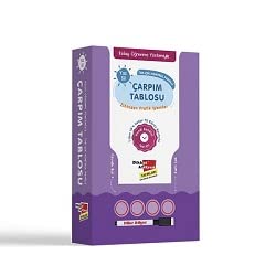 Kolay Öğrenme Yöntemiyle Yaz Sil Çarpım Tablosu Kolay Öğrenme Yöntemiyle Yaz Sil Çarpım Tablosu