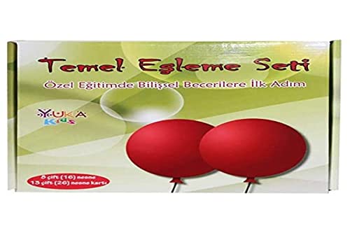 Temel Eşleme Seti Temel Eşleme Seti