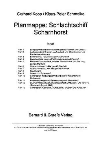 Planrolle: Schlachtschiff Scharnhorst