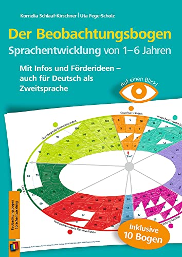 Der Beobachtungsbogen Sprachentwicklung von 1–6 Jahren: Mit Infos und Förderideen – auch für Deutsch als Zweitsprache (Auf einen Blick)