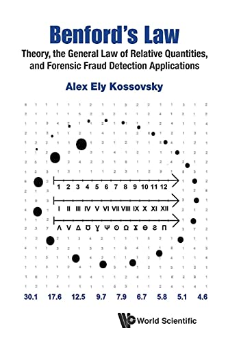 Benford's Law: Theory, The General Law Of Relative Quantities, And Forensic Fraud Detection Applications von World Scientific Publishing Company