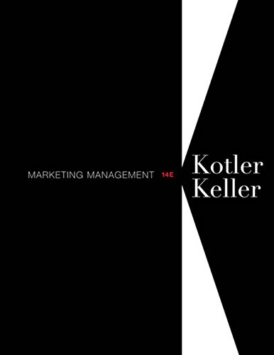 Marketing Management Marketing Management