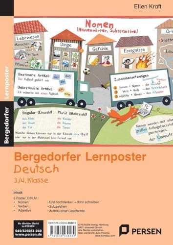 Lernposter Deutsch 3./4.Klasse: 6 Poster für den Klassenraum (Bergedorfer® Lernposter)
