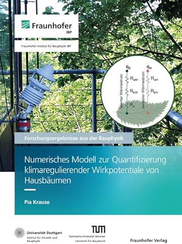 Numerisches Modell zur Quantifizierung klimaregulierender Wirkpotentiale von Hausbäumen (Forschungsergebnisse aus der Bauphysik) von Fraunhofer Verlag