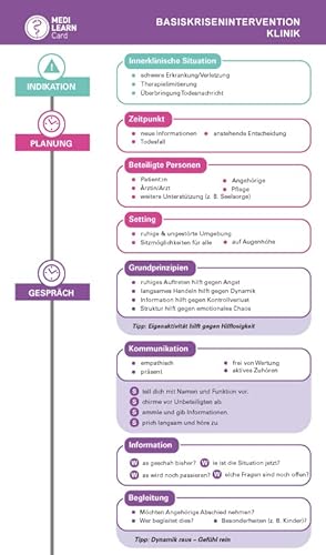 MEDI-LEARN Card: Basiskrisenintervention Klinik MEDI-LEARN Card: Basiskrisenintervention Klinik