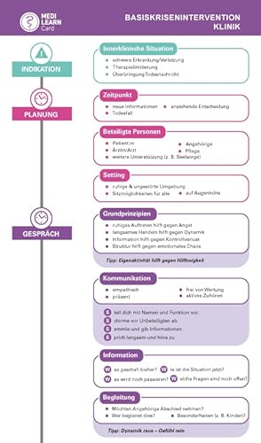 MEDI-LEARN Card: Basiskrisenintervention Klinik