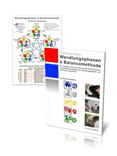Tierakupunktur: Wandlungsphasen und Balancemethode: Die Theorie der Fünf Wandlungsphasen, die Antiken Punkte, die Zyklen, die Zuordnungen und die ... farbigen Grafiken anschaulich gemacht.