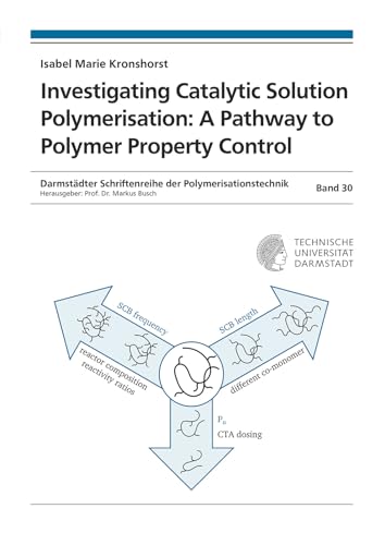 Investigating Catalytic Solution Polymerisation: A Pathway to Polymer Property Control (Darmstädter Schriftenreihe der Polymerisationstechnik, Band 30) von Shaker