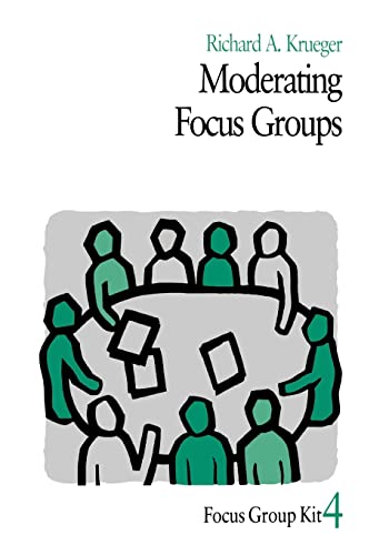 Moderating Focus Groups (Focus Group Kit, 4, Band 4) von Sage Publications