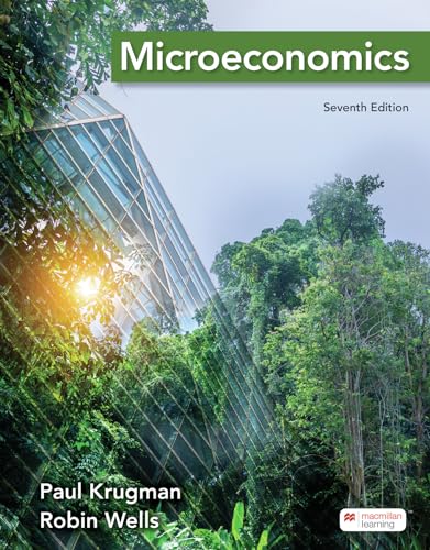 Microeconomics von Worth Publishers Inc.,U.S.