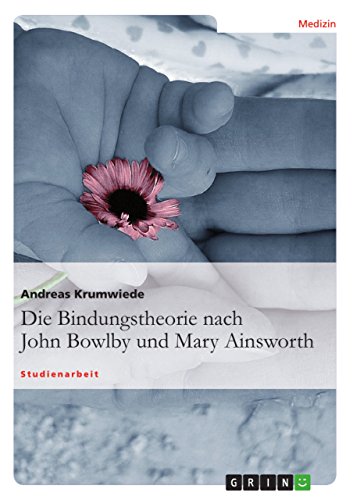 Die Bindungstheorie nach John Bowlby und Mary Ainsworth: Studienarbeit von GRIN Verlag