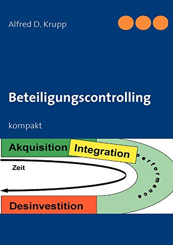 Beteiligungscontrolling: Kompakt von Books on Demand GmbH