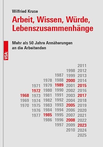 Arbeit, Wissen, Würde, Lebenszusammenhänge: Mehr als 50 Jahre Annäherungen an die Arbeitenden von VSA