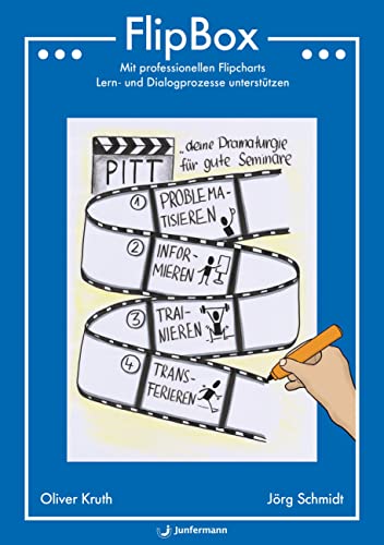 FlipBox: Mit professionellen Flipcharts Lern- und Dialogprozesse unterstützen
