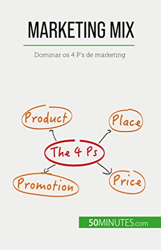 Marketing Mix: Dominar os 4 P's de marketing