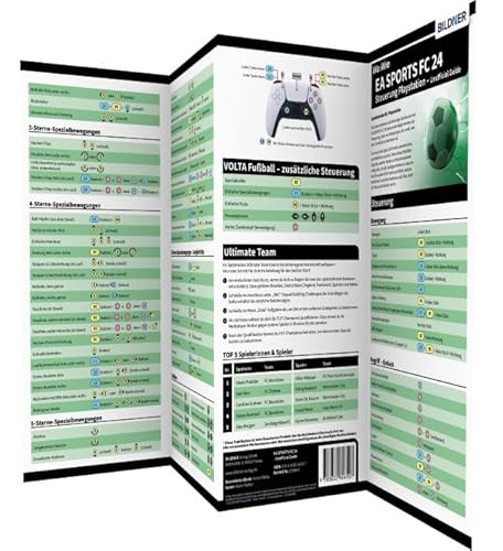 EA SPORTS FC 24 - Steuerung Playstation - Unofficial Guide von BILDNER Verlag