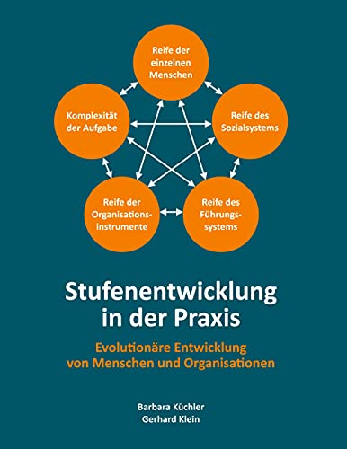 Stufenentwicklung in der Praxis: Evolutionäre Entwicklung von Menschen und Organisationen Stufenentwicklung in der Praxis: Evolutionäre Entwicklung von Menschen und Organisationen