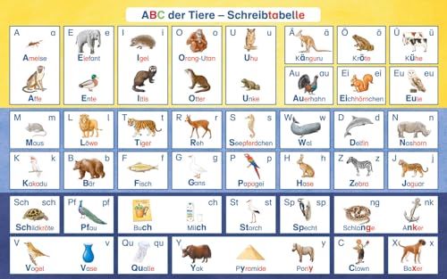 ABC der Tiere 1 Neubearbeitung – Schreibtabelle, VPE 10: „Silbenfibel Schreibtabelle“ zu 978-3-619-14790-8 und 978-3-619-14729-8 (ABC der Tiere - Neubearbeitung 2023)