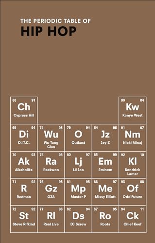 The Periodic Table of HIP HOP von Ebury Press