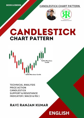 Candlestick Chart Pattern | Basics of Candlestick Pattern | English Language von Independently published