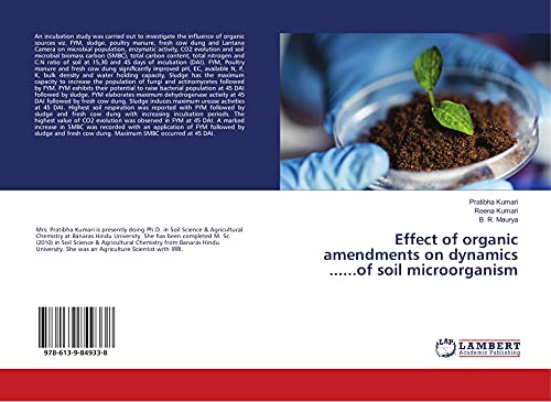 Effect of organic amendments on dynamics ......of soil microorganism von LAP LAMBERT Academic Publishing