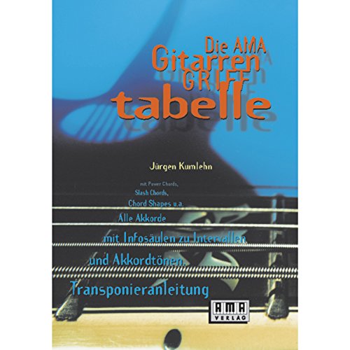 Die AMA-Gitarrengrifftabelle: Das umfassende Akkordrepertoire für Rock, Blues, Metal, Jazz: Übersichtlich - handlich - praxisnah. Das umfassende ... des richtigen Fingersatzes für jede Tonart Die AMA-Gitarrengrifftabelle: Das umfassende Akkordrepertoire für Rock, Blues, Metal, Jazz: Übersichtlich - handlich - praxisnah. Das umfassende ... des richtigen Fingersatzes für jede Tonart