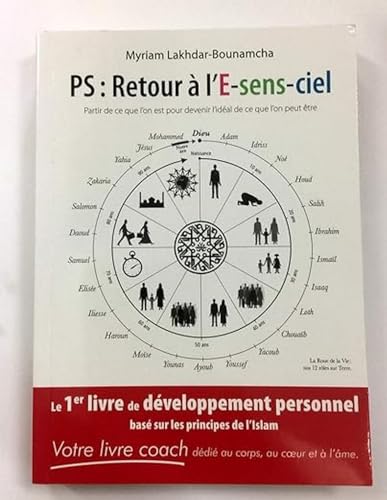 PS : Retour à l'E-sens-ciel, Partir de ce que l'on est pour devenir l'idéal de ce que l'on peut être