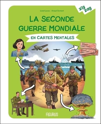 La Seconde Guerre mondiale en cartes mentales von FLEURUS
