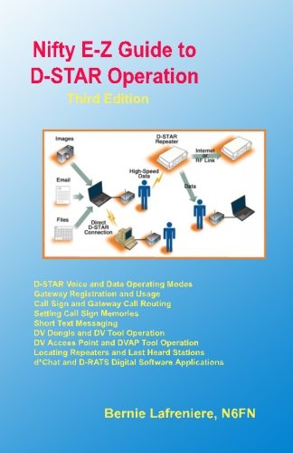 Nifty E-Z Guide to D-STAR Operation von CreateSpace Independent Publishing Platform