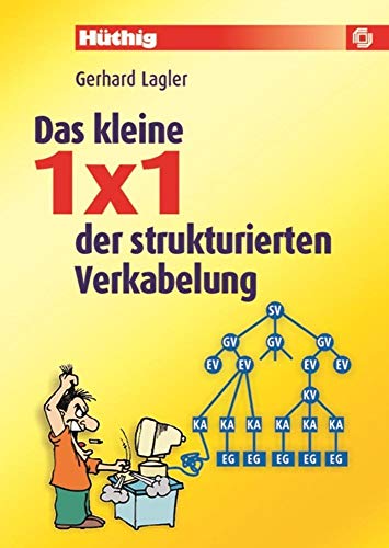 Das kleine 1 × 1 der strukturierten Verkabelung Das kleine 1 × 1 der strukturierten Verkabelung