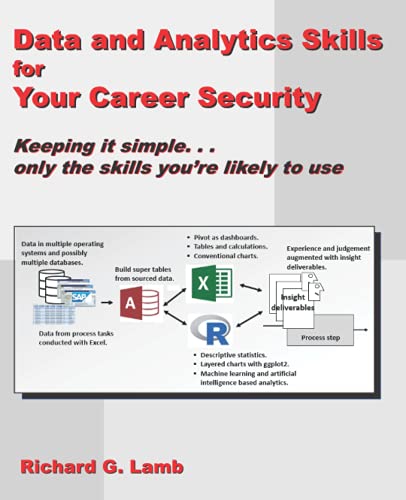 Data and Analytics Skills for Your Career Security: Keeping it simple, only the skills you're likely to use von Analytics4Strategy