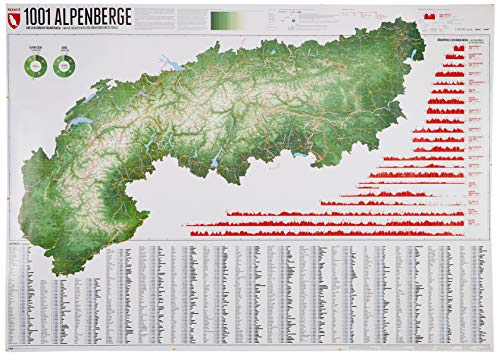 1001 Alpenberge - Edition 3: Und 20 besondere Wanderwege