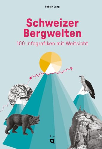 Schweizer Bergwelten: 100 Infografiken mit Weitsicht Schweizer Bergwelten: 100 Infografiken mit Weitsicht von Helvetiq