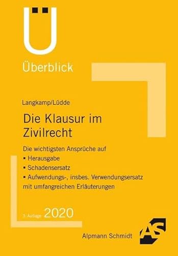 Die Klausur im Zivilrecht (Überblick)