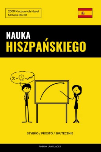 Nauka Hiszpańskiego - Szybko / Prosto / Skutecznie: 2000 Kluczowych Haseł: 2000 Kluczowych Hasel von Independently published