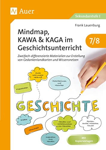 Mindmap, KAWA, KAGA im Geschichtsunterricht 7-8: Zweifach-differenzierte Materialien zur Erstellung von Gedankenlandkarten und Wissensnetzen (7. und 8. Klasse)