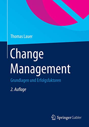 Change Management: Grundlagen und Erfolgsfaktoren Change Management: Grundlagen und Erfolgsfaktoren